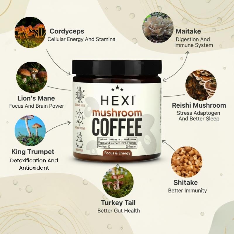 HEXI Mushroom Coffee
