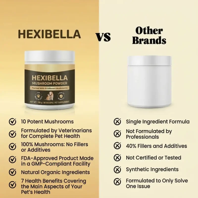 en-he2ibella Mushroom Powder For Pets