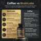 BrainLabs 8-in-1 Brain Supplement